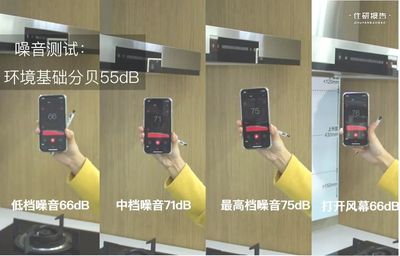 女神們都在搶！黑科技廚房幾大件，千元補(bǔ)貼限時(shí)放送